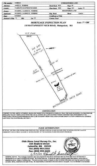 Plot Plan